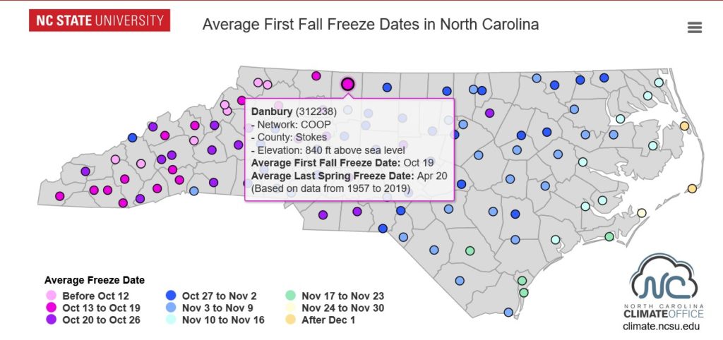 First and Last Frost Dates by USDA Zone